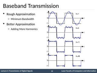 Lecture 3 Baseband Transmission-Part1.pptx