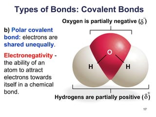 17
Types of Bonds: Covalent Bonds
b) Polar covalent
bond: electrons are
shared unequally.
Electronegativity -
the ability of an
atom to attract
electrons towards
itself in a chemical
bond.
O
H H
Oxygen is partially negative ( )
Hydrogens are partially positive ( )
 