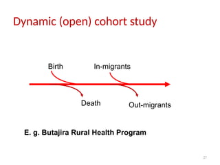 27
Dynamic (open) cohort study
Birth In-migrants
Death Out-migrants
E. g. Butajira Rural Health Program
 
