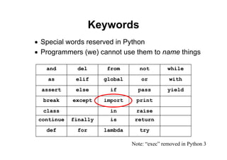 Lecture 3 basic syntax and semantics | PPT