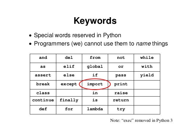 Lecture 3 basic syntax and semantics