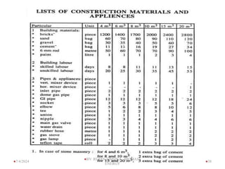 38
7/4/2024
BY: RUJAN TIMSINA , BIOMASS
ENERGY
 