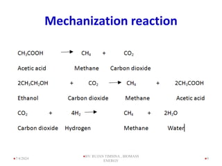 Mechanization reaction
9
7/4/2024
BY: RUJAN TIMSINA , BIOMASS
ENERGY
 