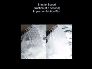Shutter Speed
(fraction of a second)
Impact on Motion Blur
 