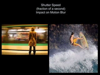 Shutter Speed
(fraction of a second)
Impact on Motion Blur
 