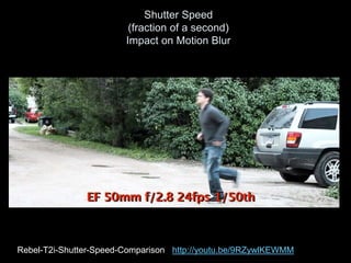 Shutter Speed
(fraction of a second)
Impact on Motion Blur
Rebel-T2i-Shutter-Speed-Comparison http://youtu.be/9RZywlKEWMM
 