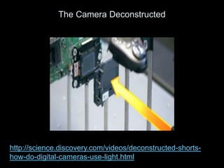 The Camera Deconstructed
http://science.discovery.com/videos/deconstructed-shorts-
how-do-digital-cameras-use-light.html
 