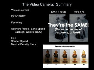 The Video Camera: Summary
You can control
EXPOSURE
Factoring
Aperture / fstop / Lens Speed
Backlight Control (BLC)
ISO
Shutter Speed
Neutral Density filters
 