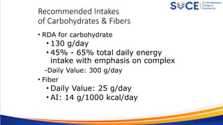 Carbohydrates in foods and their functional properties | PPTX