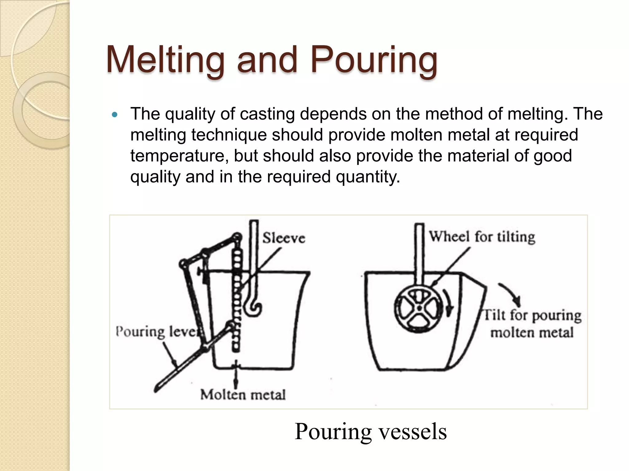 Melting and Pouring


The quality of casting depends on the method of melting. The
melting technique should provide molten metal at required
temperature, but should also provide the material of good
quality and in the required quantity.

Pouring vessels

 