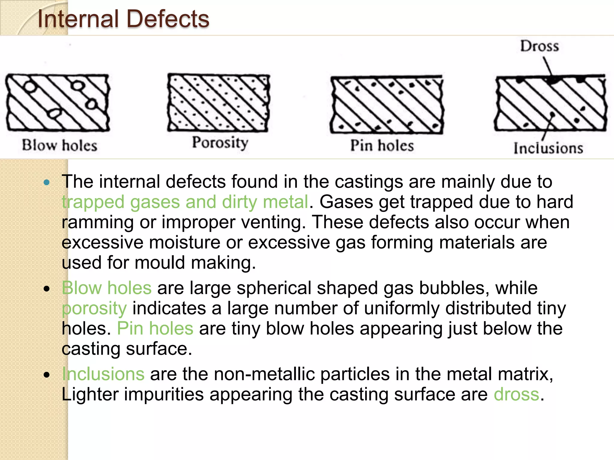 Internal Defects

The internal defects found in the castings are mainly due to
trapped gases and dirty metal. Gases get trapped due to hard
ramming or improper venting. These defects also occur when
excessive moisture or excessive gas forming materials are
used for mould making.
 Blow holes are large spherical shaped gas bubbles, while
porosity indicates a large number of uniformly distributed tiny
holes. Pin holes are tiny blow holes appearing just below the
casting surface.
 Inclusions are the non-metallic particles in the metal matrix,
Lighter impurities appearing the casting surface are dross.


 