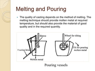 Melting and Pouring


The quality of casting depends on the method of melting. The
melting technique should provide molten metal at required
temperature, but should also provide the material of good
quality and in the required quantity.

Pouring vessels

 