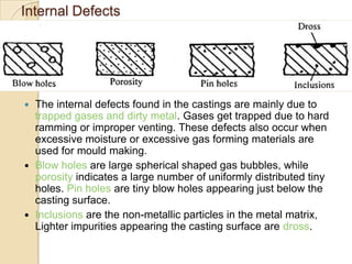 Internal Defects

The internal defects found in the castings are mainly due to
trapped gases and dirty metal. Gases get trapped due to hard
ramming or improper venting. These defects also occur when
excessive moisture or excessive gas forming materials are
used for mould making.
 Blow holes are large spherical shaped gas bubbles, while
porosity indicates a large number of uniformly distributed tiny
holes. Pin holes are tiny blow holes appearing just below the
casting surface.
 Inclusions are the non-metallic particles in the metal matrix,
Lighter impurities appearing the casting surface are dross.


 
