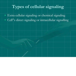 Types of cellular signaling
• Extra cellular signaling or chemical signaling
• Cell”s direct signaling or intracellular signalling
 