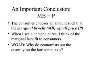 An Important Conclusion: 
MB = P 
• The consumer chooses an amount such that 
the marginal benefit (MB) equals price (P) 
• When I see a demand curve, I think of the 
marginal benefit to consumers 
• WGAD: Why do economists put the 
quantity on the horizontal axis? 
 