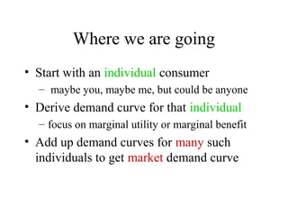 Where we are going 
• Start with an individual consumer 
– maybe you, maybe me, but could be anyone 
• Derive demand curve for that individual 
– focus on marginal utility or marginal benefit 
• Add up demand curves for many such 
individuals to get market demand curve 
 