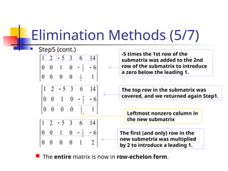 Row Submatrix Lecture 3(chapter 1) (1).pptx linear algebra | PPTX