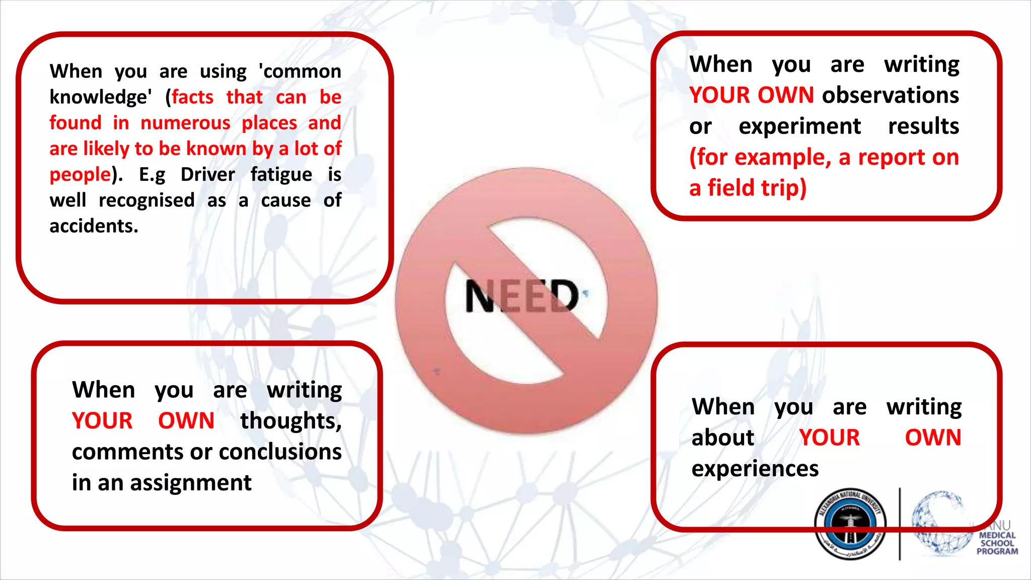 When you are writing
YOUR OWN observations
or experiment results
(for example, a report on
a field trip)
When you are writing
about YOUR OWN
experiences
When you are writing
YOUR OWN thoughts,
comments or conclusions
in an assignment
When you are using 'common
knowledge' (facts that can be
found in numerous places and
are likely to be known by a lot of
people). E.g Driver fatigue is
well recognised as a cause of
accidents.
 