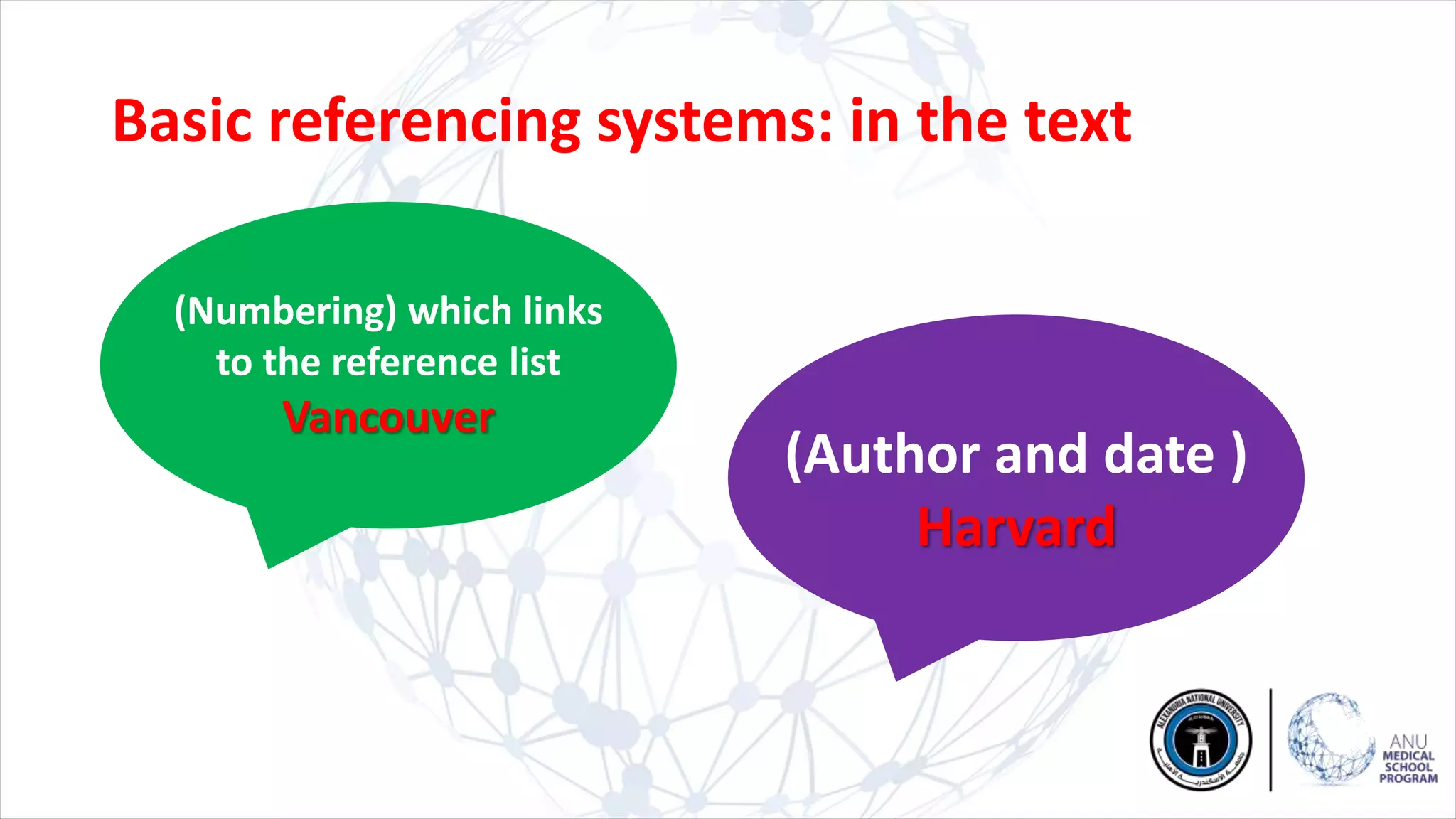 Basic referencing systems: in the text
(Numbering) which links
to the reference list
Vancouver
(Author and date )
Harvard
 