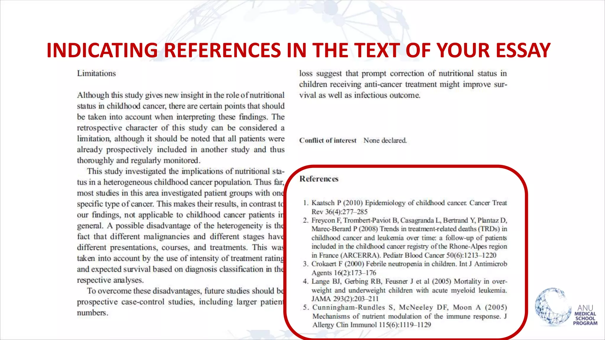 INDICATING REFERENCES IN THE TEXT OF YOUR ESSAY
 