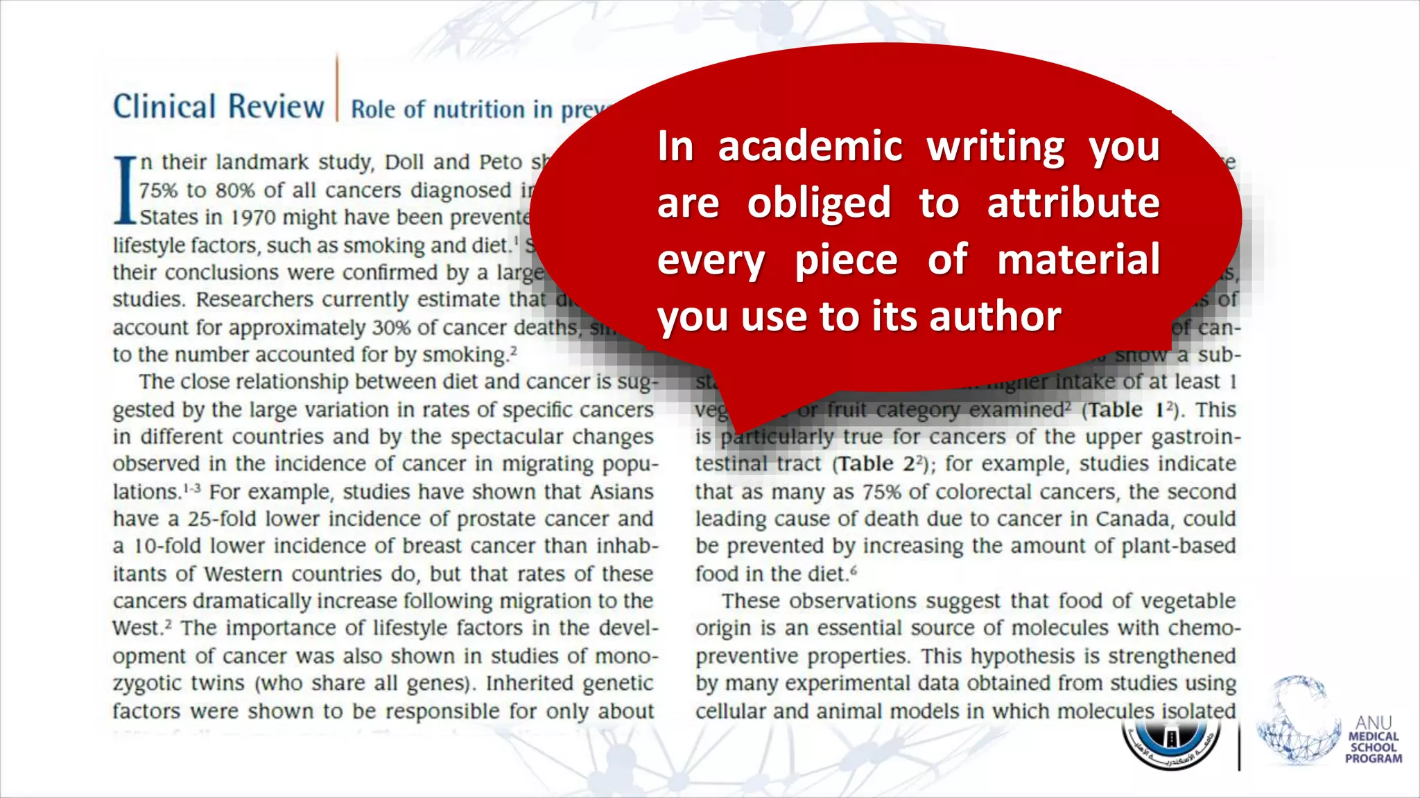 In academic writing you
are obliged to attribute
every piece of material
you use to its author
 