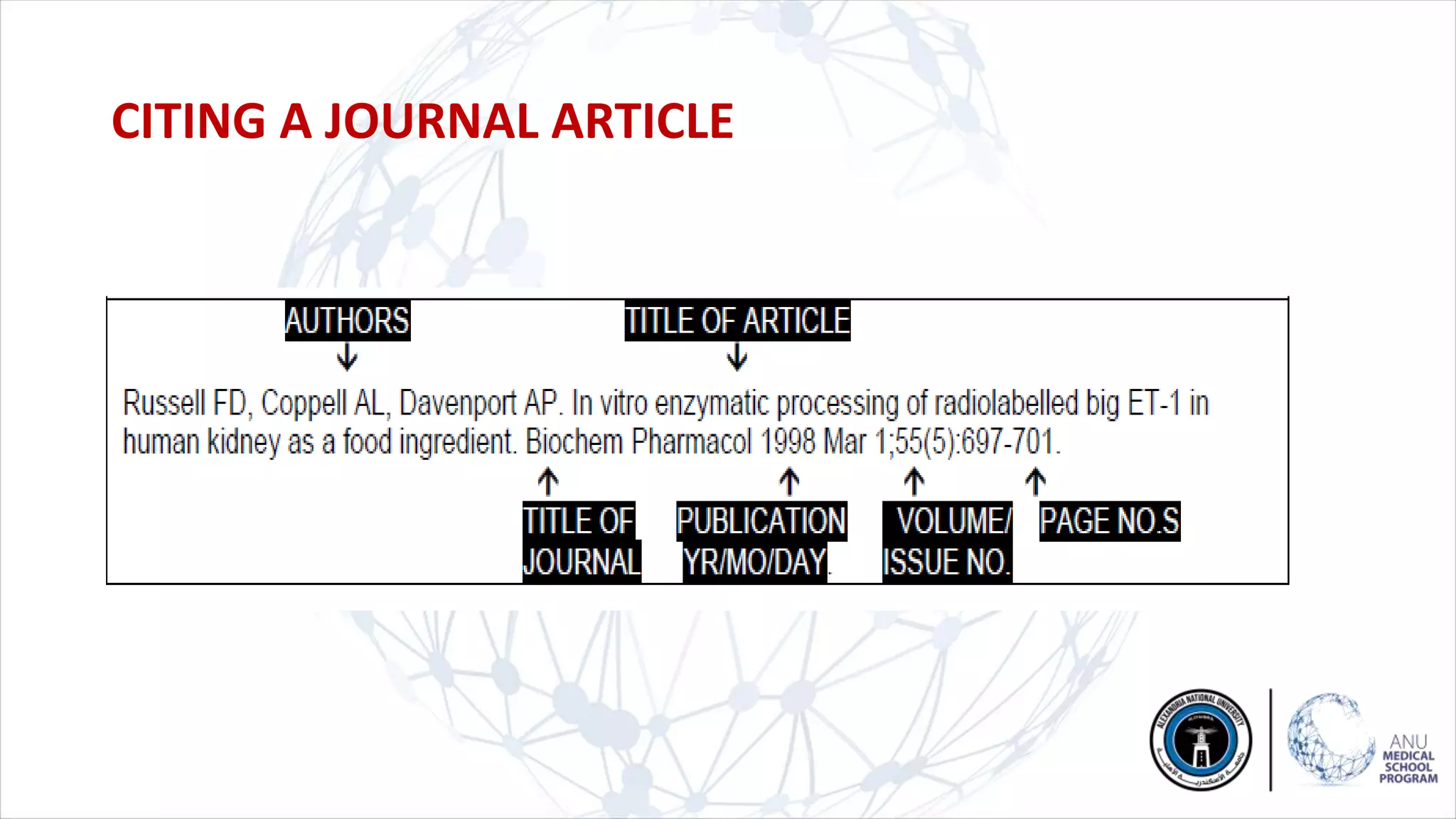CITING A JOURNAL ARTICLE
 