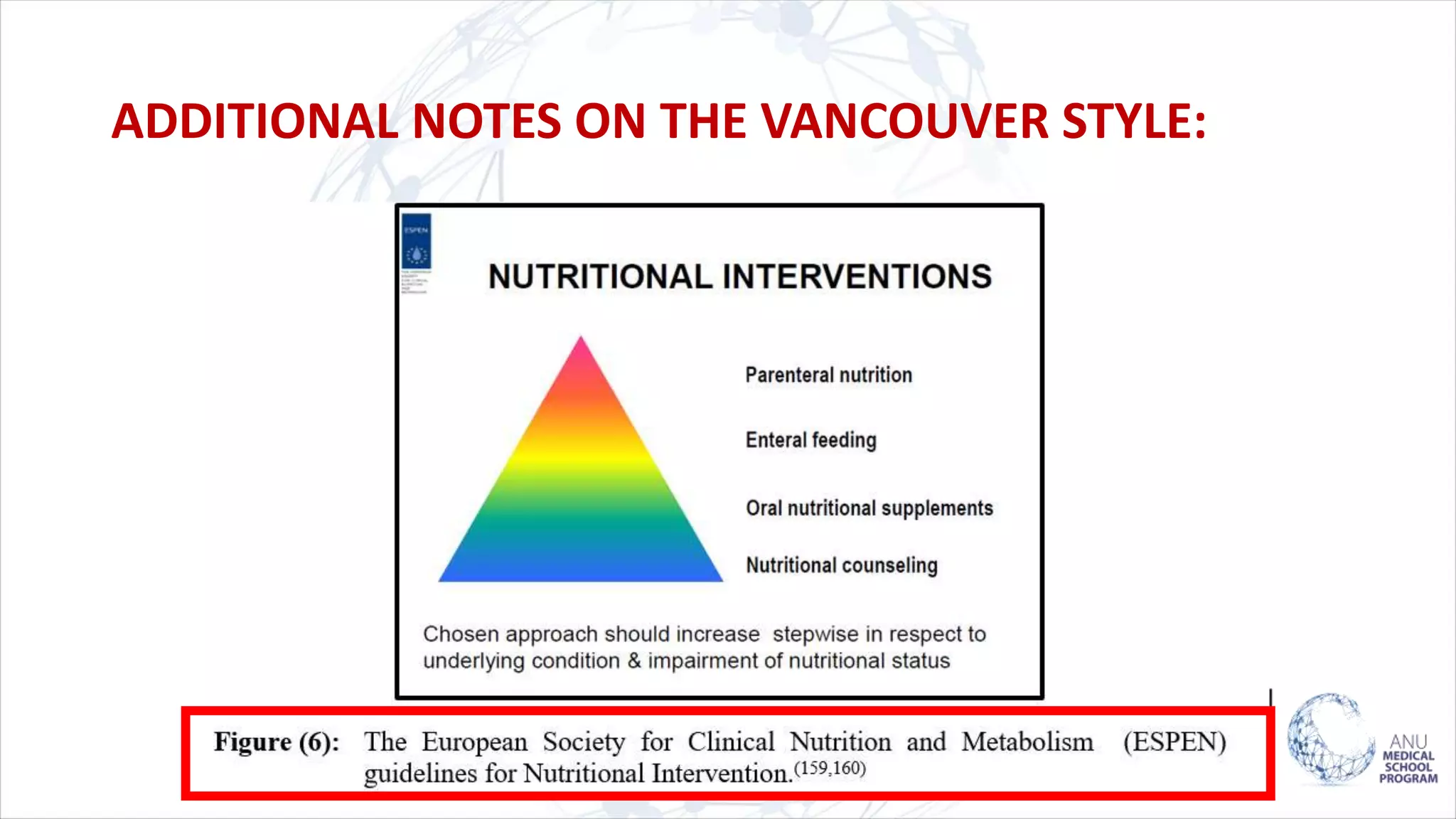ADDITIONAL NOTES ON THE VANCOUVER STYLE:
 
