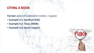 Format: place of publication (colon, 1 space)
• Example 4.1: Hartford (CN):
• Example 4.2: Texas (NSW):
• Example 4.3: Kyoto (Japan):
CITING A BOOK
 