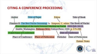 CITING A CONFERENCE PROCEEDING
 