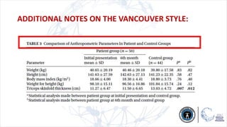 ADDITIONAL NOTES ON THE VANCOUVER STYLE:
 