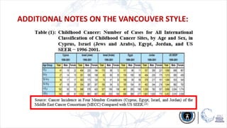 ADDITIONAL NOTES ON THE VANCOUVER STYLE:
 