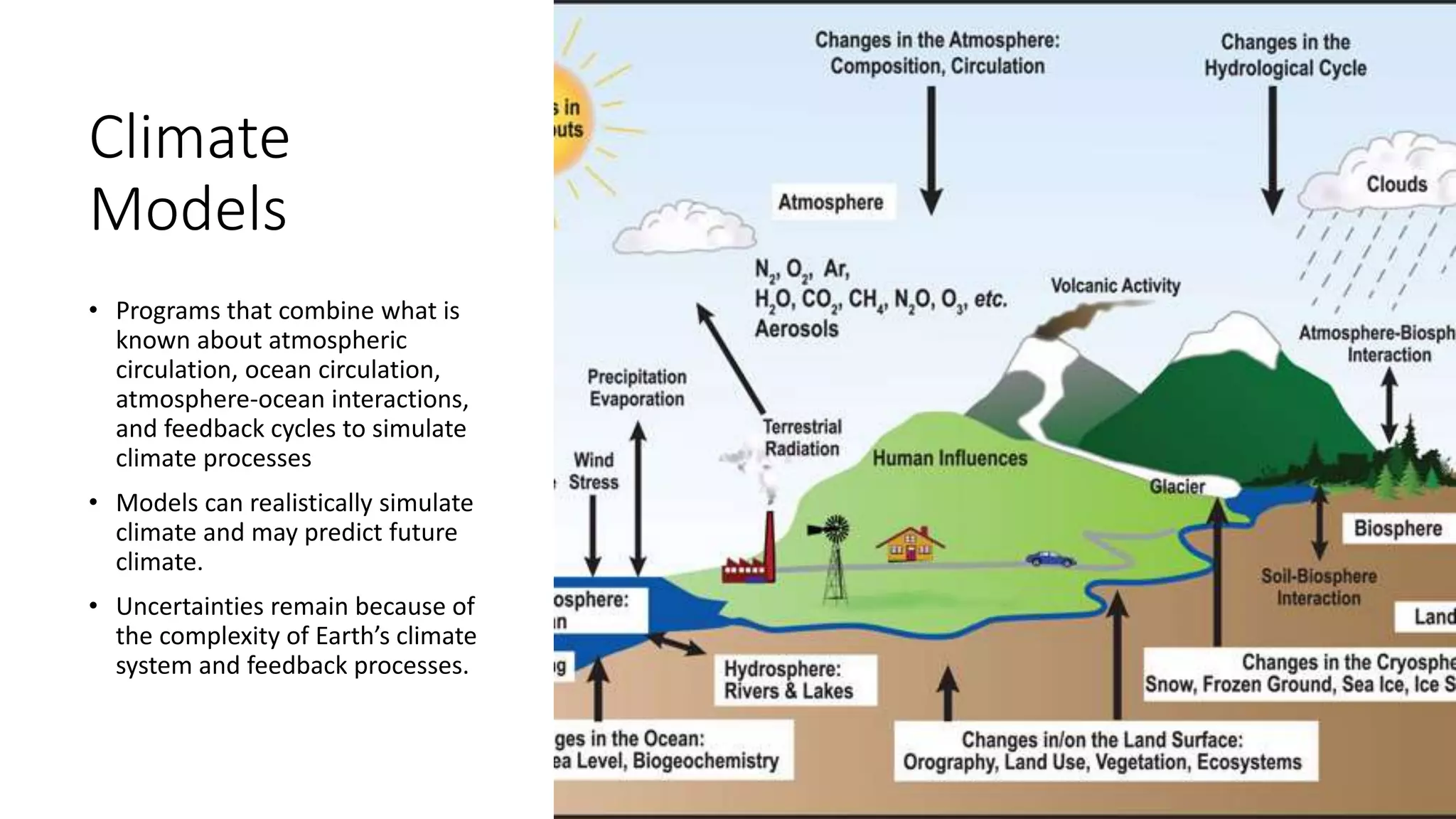 Climate
Models
• Programs that combine what is
known about atmospheric
circulation, ocean circulation,
atmosphere-ocean interactions,
and feedback cycles to simulate
climate processes
• Models can realistically simulate
climate and may predict future
climate.
• Uncertainties remain because of
the complexity of Earth’s climate
system and feedback processes.
 