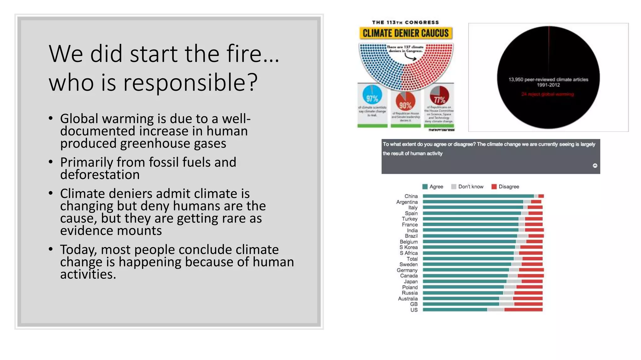 We did start the fire…
who is responsible?
• Global warming is due to a well-
documented increase in human
produced greenhouse gases
• Primarily from fossil fuels and
deforestation
• Climate deniers admit climate is
changing but deny humans are the
cause, but they are getting rare as
evidence mounts
• Today, most people conclude climate
change is happening because of human
activities.
 