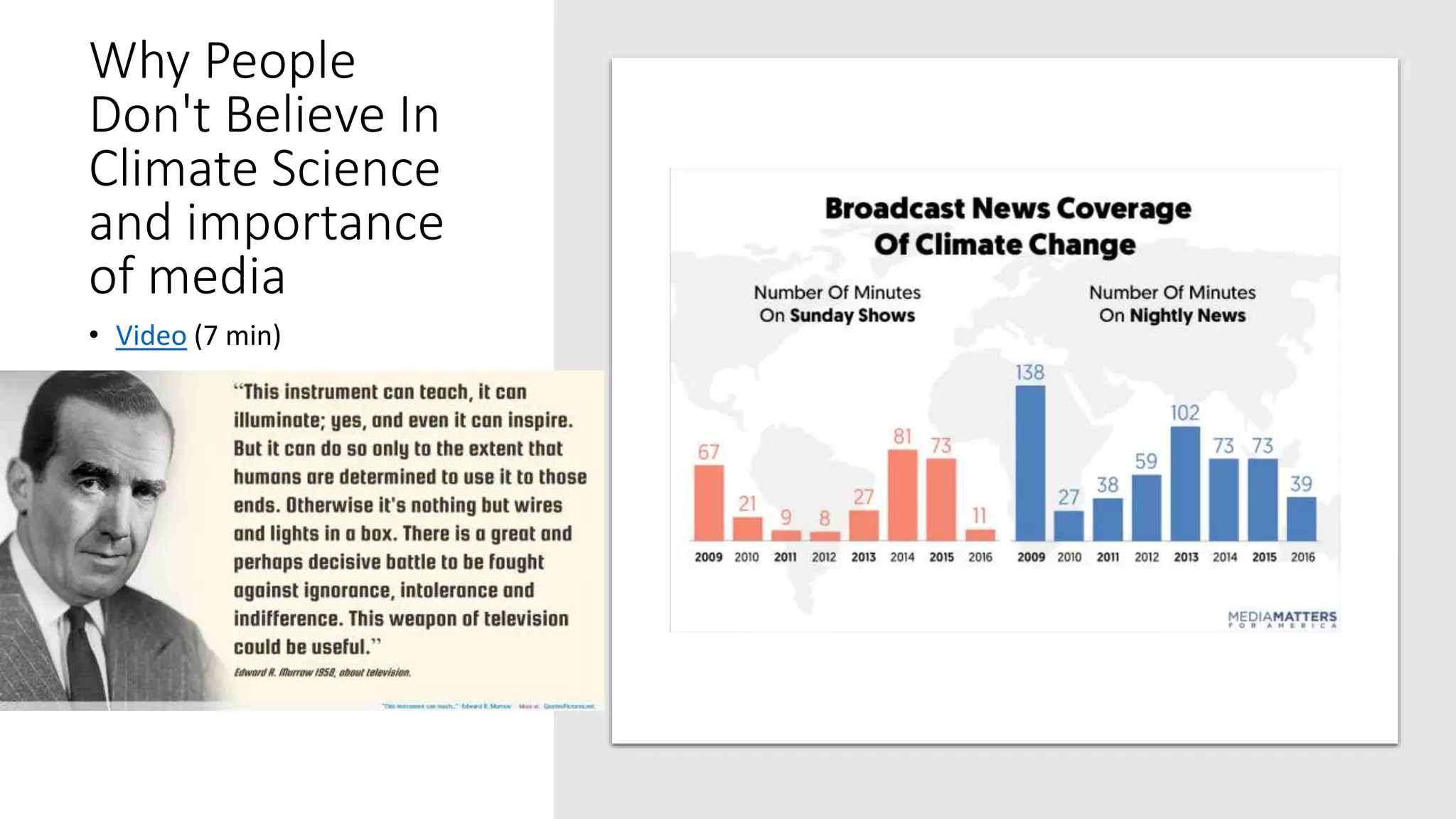 Why People
Don't Believe In
Climate Science
and importance
of media
• Video (7 min)
•
 