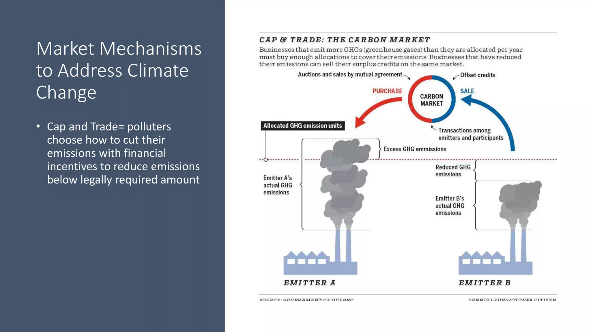Market Mechanisms
to Address Climate
Change
• Cap and Trade= polluters
choose how to cut their
emissions with financial
incentives to reduce emissions
below legally required amount
 