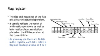 Flag Register Math Lecture_about spm and related issues 3_COAL.pptx