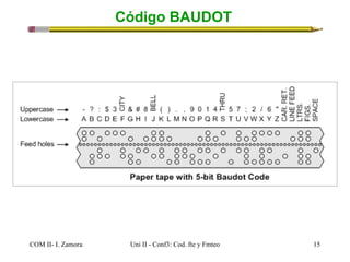Lecture 3 codificación fuente | PPT