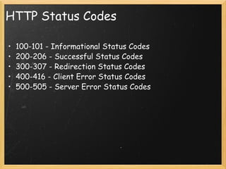 HTTP Status Codes  100-101 - Informational Status Codes 200-206 - Successful Status Codes 300-307 - Redirection Status Codes 400-416 - Client Error Status Codes 500-505 - Server Error Status Codes   