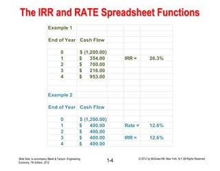 Lecture # 3 compounding factors effects of inflation | PDF