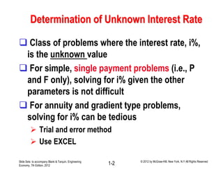 Lecture # 3 compounding factors effects of inflation | PDF