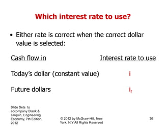 Lecture # 3 compounding factors effects of inflation | PDF
