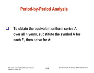 Period-by-Period Analysis
 To obtain the equivalent uniform series A
over all n years, substitute the symbol A for
each Fi, then solve for A:
Slide Sets to accompany Blank & Tarquin, Engineering
Economy, 7th Edition, 2012 1-14 © 2012 by McGraw-Hill, New York, N.Y All Rights Reserved
 