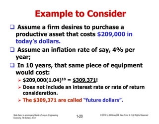 Example to Consider
 Assume a firm desires to purchase a
productive asset that costs $209,000 in
today’s dollars.
 Assume an inflation rate of say, 4% per
year;
 In 10 years, that same piece of equipment
would cost:
 $209,000(1.04)10 = $309,371!
 Does not include an interest rate or rate of return
consideration.
 The $309,371 are called “future dollars”.
Slide Sets to accompany Blank & Tarquin, Engineering
Economy, 7th Edition, 2012 1-20 © 2012 by McGraw-Hill, New York, N.Y All Rights Reserved
 