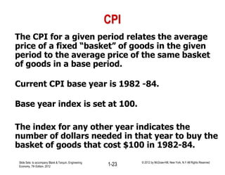 CPI
The CPI for a given period relates the average
price of a fixed “basket” of goods in the given
period to the average price of the same basket
of goods in a base period.
Current CPI base year is 1982 -84.
Base year index is set at 100.
The index for any other year indicates the
number of dollars needed in that year to buy the
basket of goods that cost $100 in 1982-84.
1-23Slide Sets to accompany Blank & Tarquin, Engineering
Economy, 7th Edition, 2012
© 2012 by McGraw-Hill, New York, N.Y All Rights Reserved
 