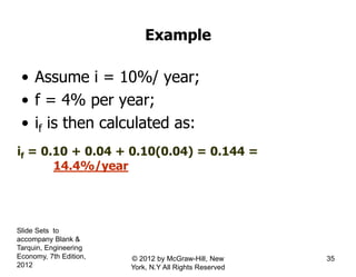 Example
• Assume i = 10%/ year;
• f = 4% per year;
• if is then calculated as:
if = 0.10 + 0.04 + 0.10(0.04) = 0.144 =
14.4%/year
Slide Sets to
accompany Blank &
Tarquin, Engineering
Economy, 7th Edition,
2012
35© 2012 by McGraw-Hill, New
York, N.Y All Rights Reserved
 
