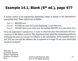 Example 14.1, Blank (6th ed.), page 477
Slide Sets to
accompany Blank &
Tarquin, Engineering
Economy, 7th Edition,
2012
37© 2012 by McGraw-Hill, New
York, N.Y All Rights Reserved
 