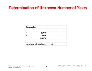 Determination of Unknown Number of Years
Slide Sets to accompany Blank & Tarquin, Engineering
Economy, 7th Edition, 2012 1-6 © 2012 by McGraw-Hill, New York, N.Y All Rights Reserved
Example:
P -1200
A 400
i 12.60%
Number of periods = 4
 