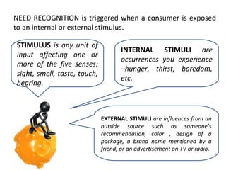 NEED RECOGNITION is triggered when a consumer is exposed
to an internal or external stimulus.
STIMULUS is any unit of
input affecting one or
more of the five senses:
sight, smell, taste, touch,
hearing.

INTERNAL STIMULI are
occurrences you experience
–hunger, thirst, boredom,
etc.

EXTERNAL STIMULI are influences from an
outside source such as someone’s
recommendation, color , design of a
package, a brand name mentioned by a
friend, or an advertisement on TV or radio.

 