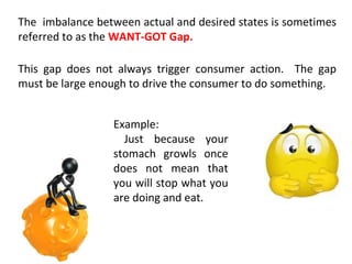 The imbalance between actual and desired states is sometimes
referred to as the WANT-GOT Gap.
This gap does not always trigger consumer action. The gap
must be large enough to drive the consumer to do something.
Example:
Just because your
stomach growls once
does not mean that
you will stop what you
are doing and eat.

 