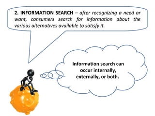 2. INFORMATION SEARCH – after recognizing a need or
want, consumers search for information about the
various alternatives available to satisfy it.

Information search can
occur internally,
externally, or both.

 